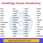 Dwellings House Vocabulary - wordscoach.com
