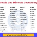 Metals and Minerals Vocabulary - wordscoach.com