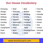 Our House Vocabulary