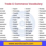 Trade & Commerce Vocabulary - wordscoach.com