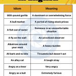 Animal idioms in English - wordscoach.com