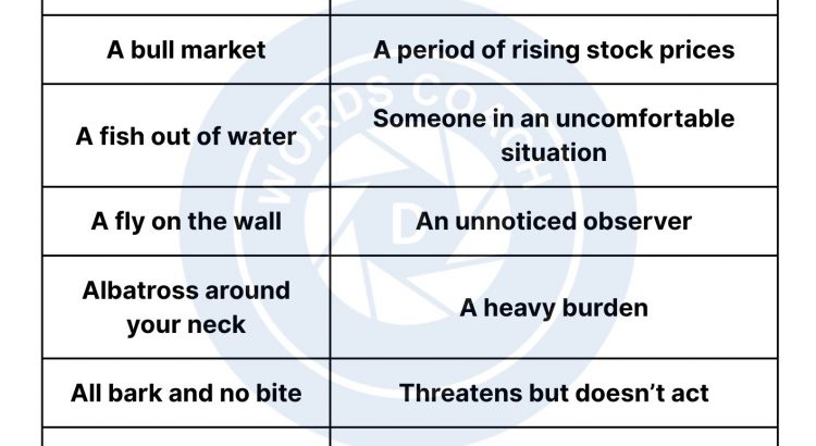 Animal idioms in English - wordscoach.com