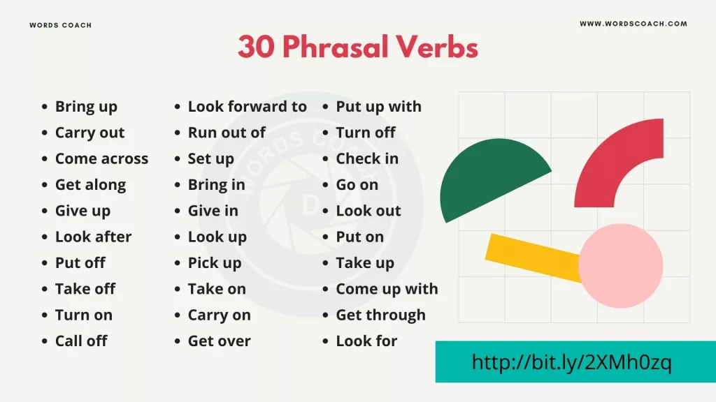 30 Phrasal Verbs - wordscoach.com