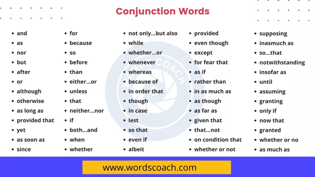 Conjunction Words - wordscoach.com