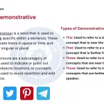 What Is a Demonstrative Pronoun? - wordscoach.com