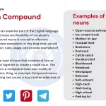 What is a Compound Noun? - wordscoach.com