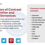 Connectors of Contrast with Definition and Example Sentences - wordscoach.com