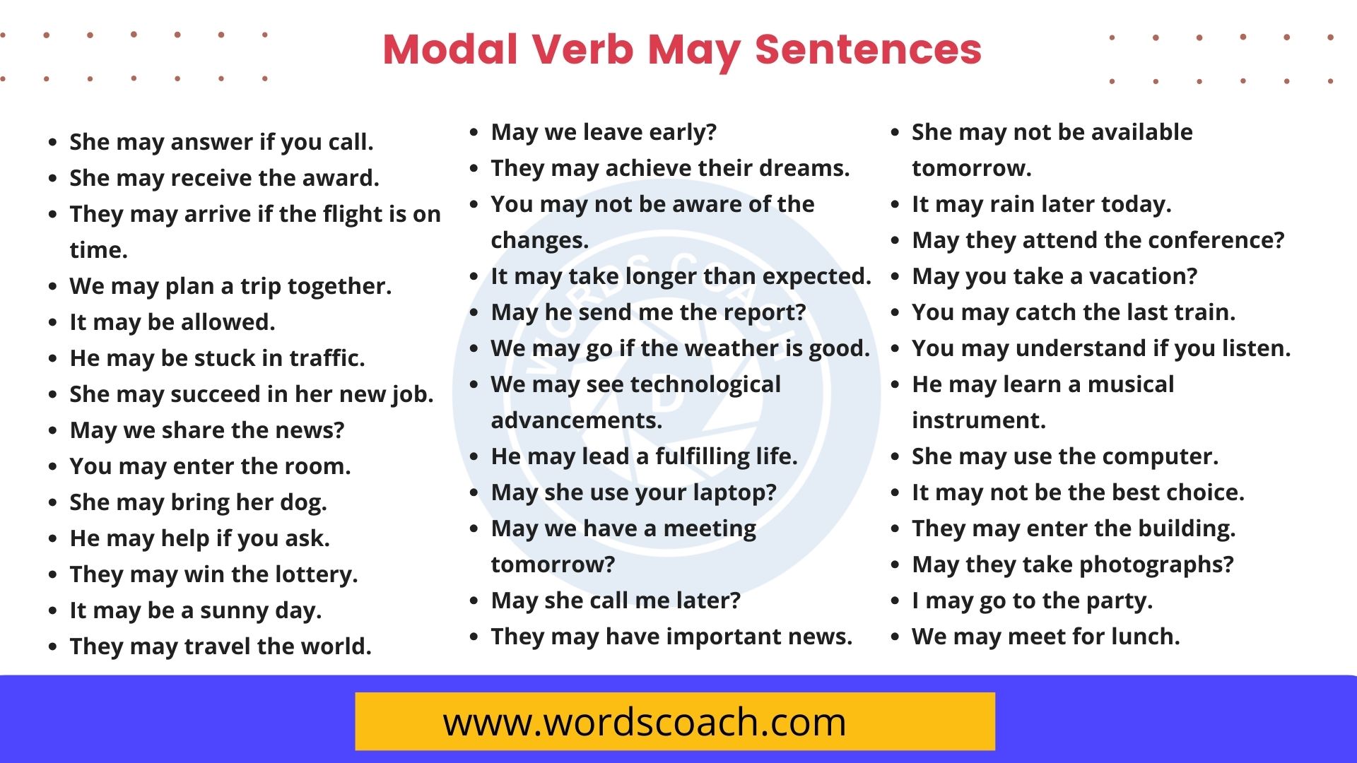 100 Modal Verb May Sentences Word Coach