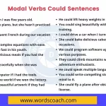 Modal Verbs Could Sentences - wordscoach.com