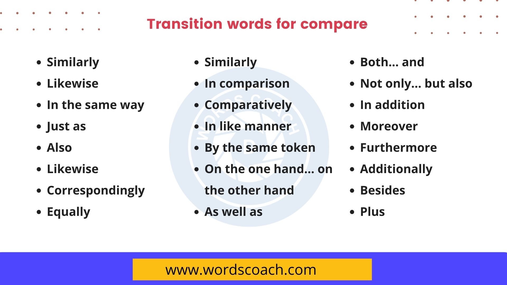 Transition words for contrast and compare with examples - Word Coach