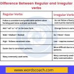 Difference Between Regular and Irregular verbs - wordscoach.com