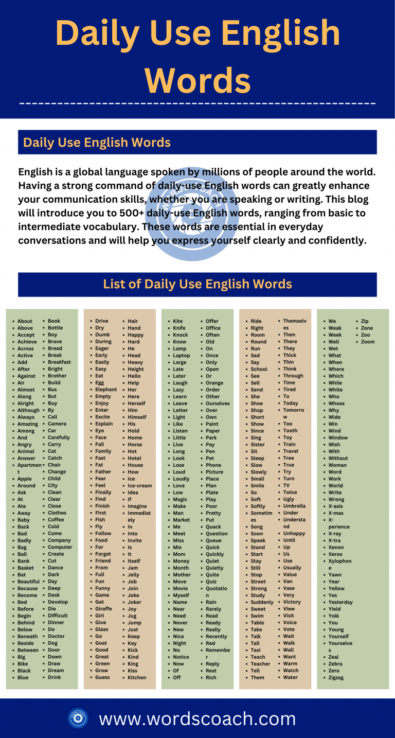 500+ Daily Use English Words - Word Coach