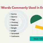 Hindi Words Commonly Used in English - wordscoach.com