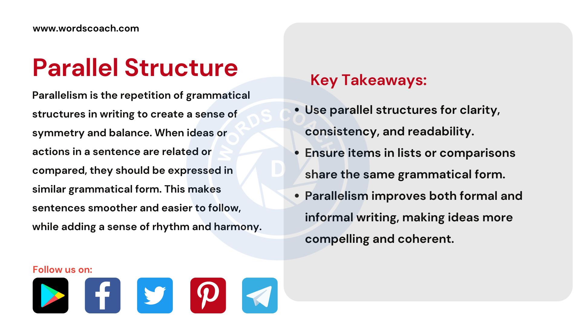 Parallelism: Understanding Parallel Structure in Grammar and Writing ...