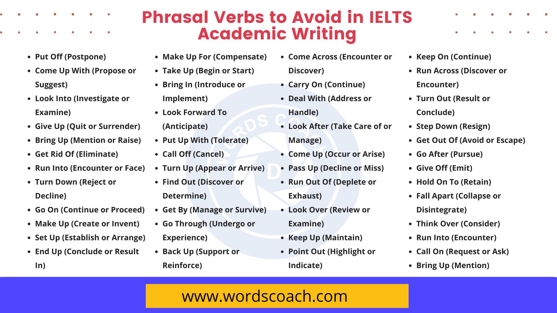 Phrasal Verbs to Avoid in IELTS Academic Writing (and Why) - Word Coach
