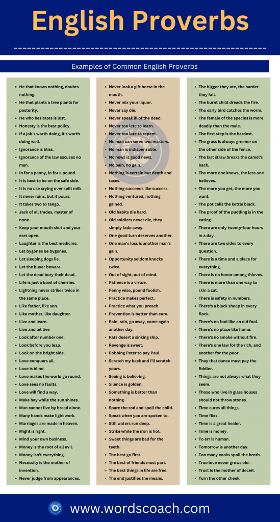 English Proverbs - wordscoach.com