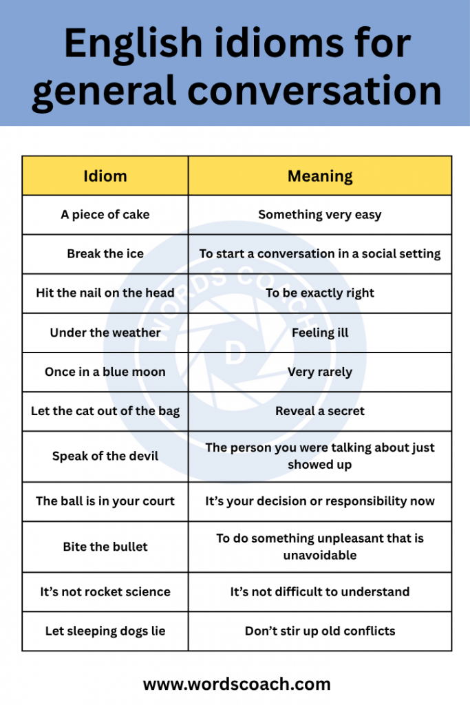 English idioms for general conversation - wordscoach.com