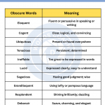 Impressive Words in English - wordscoach.com