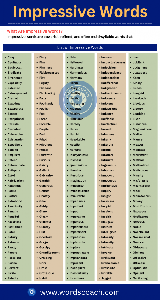 Impressive Words - wordscoach.com