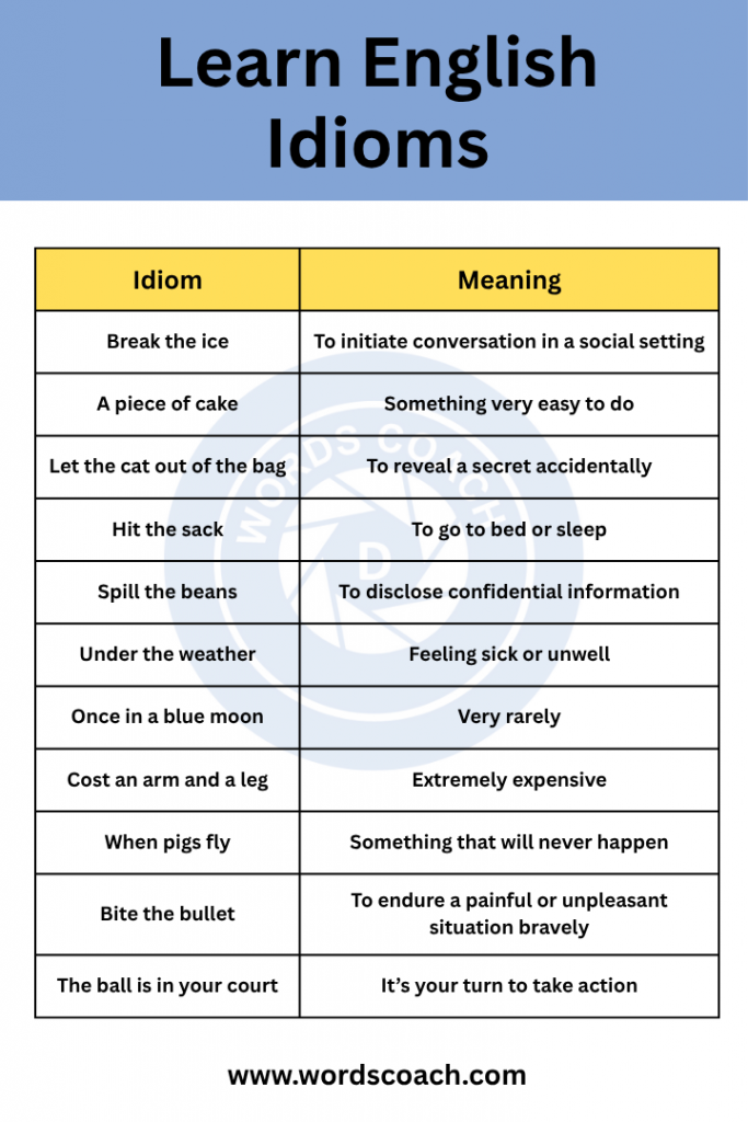 Learn English Idioms - wordscoach.com