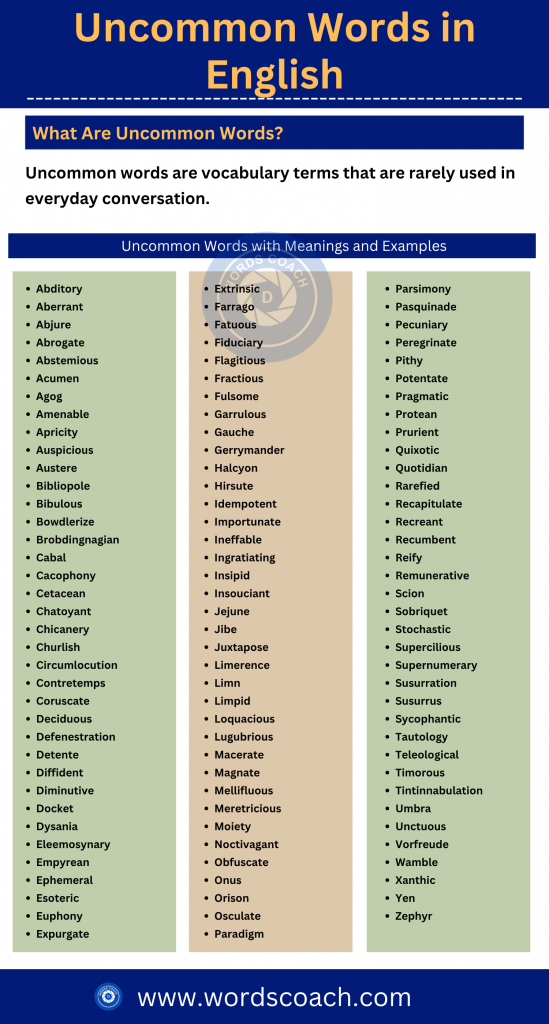 Uncommon Words in English - wordscoach.com