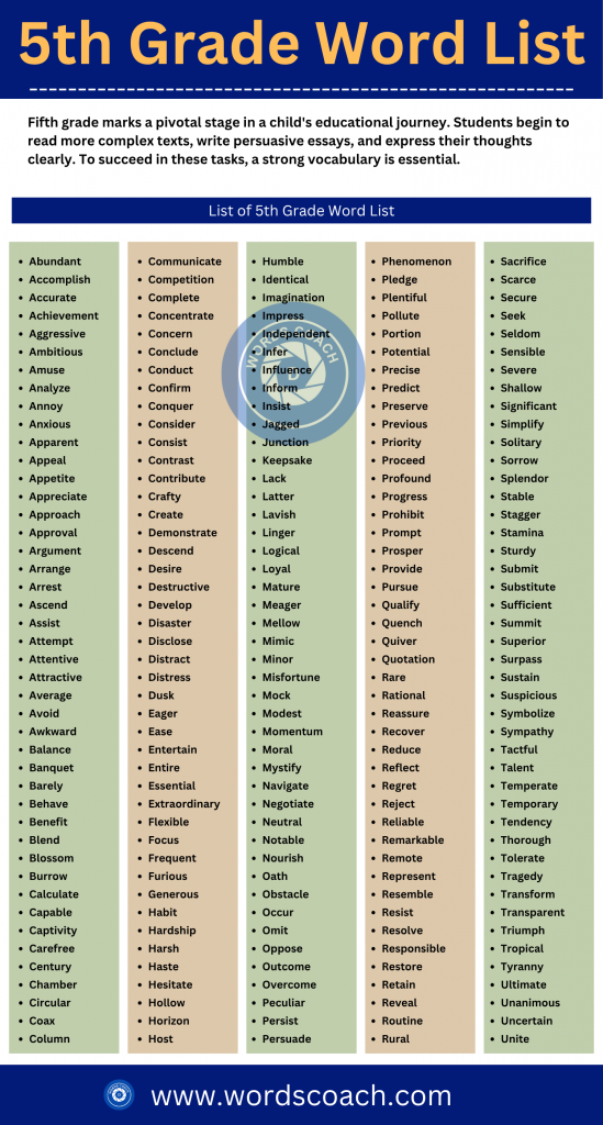 5th Grade Word List - wordscoachcom