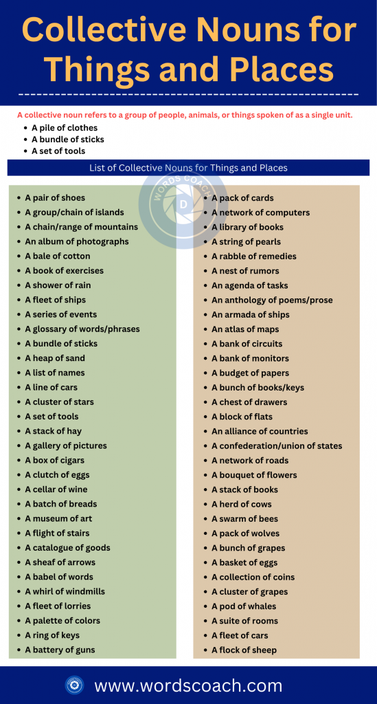 Collective Nouns for Things and Places - wordscoachcom