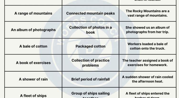 Collective Nouns for Things - wordscoach.com