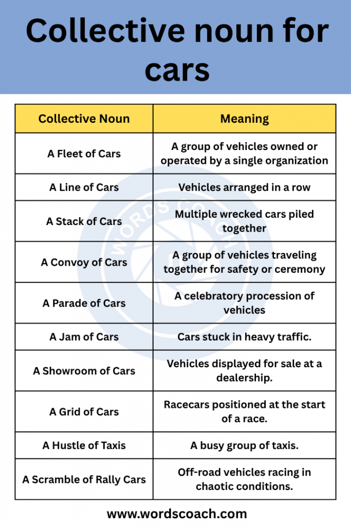 Collective noun for cars - wordscoach.com