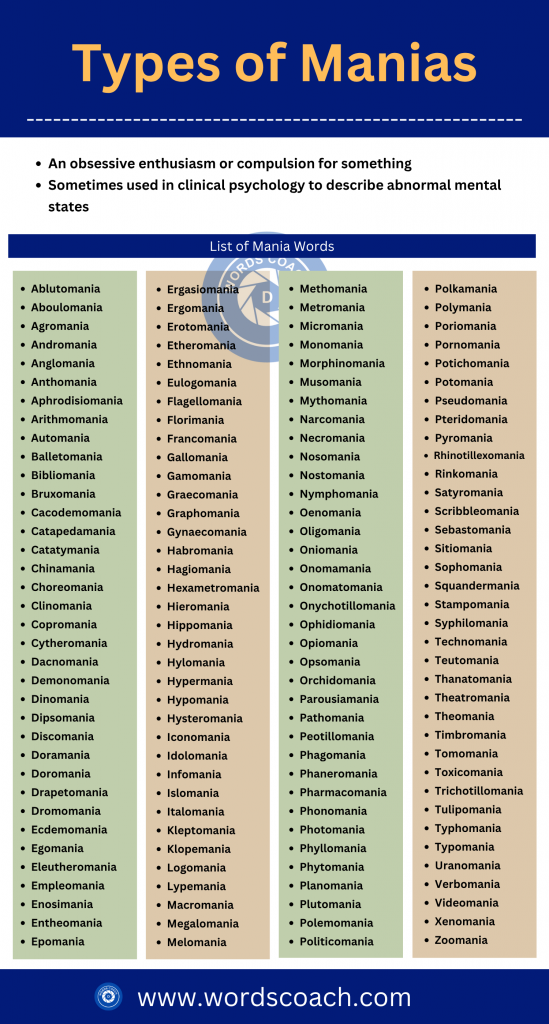Types of Manias - wordscoach.com