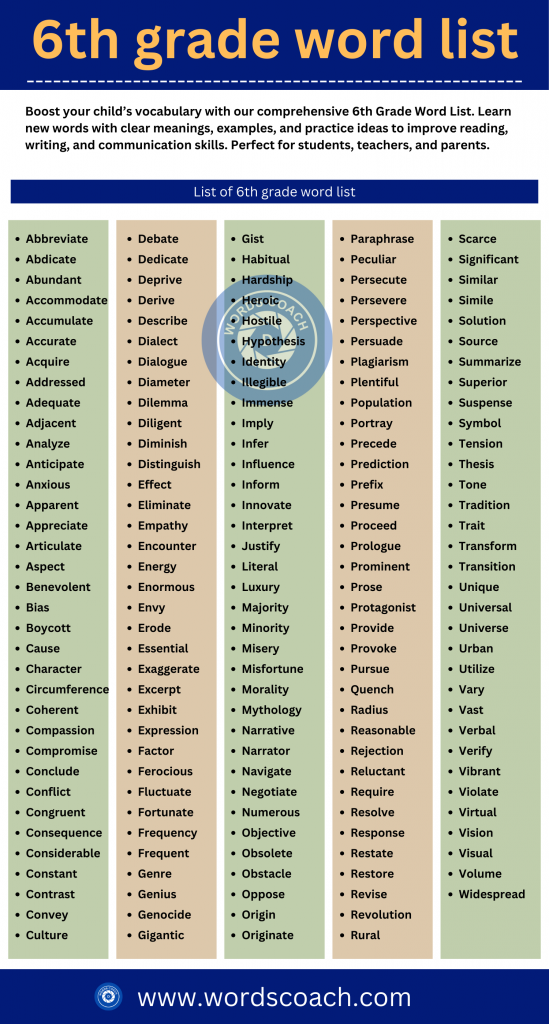6th grade word list - wordscoachcom