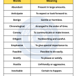 7th grade word list - wordscoach.com
