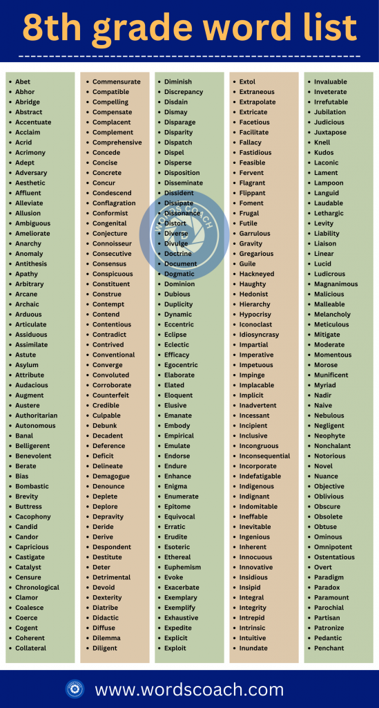 8th grade word list - wordscoachcom