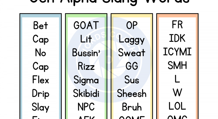 Gen Alpha Slang Words - wordscoach.com