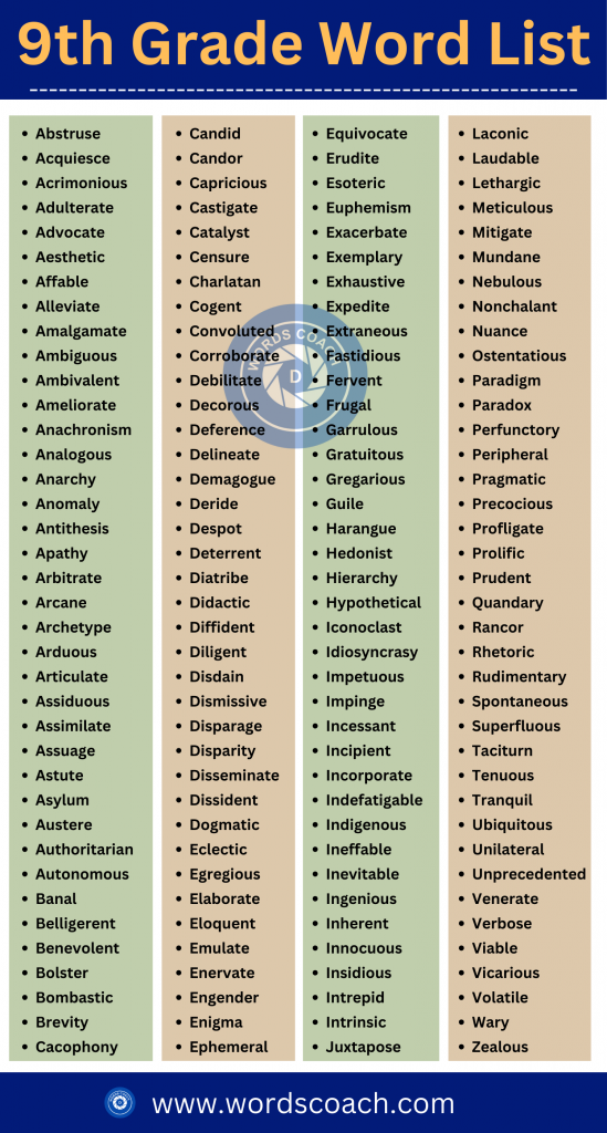 9th Grade Word List - wordscoachcom